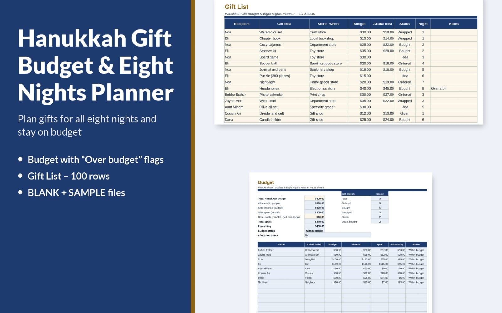 Hanukkah Gift Budget & Eight Nights Planner Excel spreadsheet with gift list tables and budget summary screenshots
