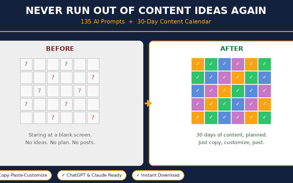 AI Content Creator Kit — 135 Prompts + 30-Day Content Calendar