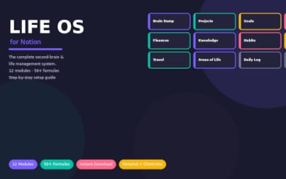 Life OS for Notion — 12-Module Second Brain & Life Management System