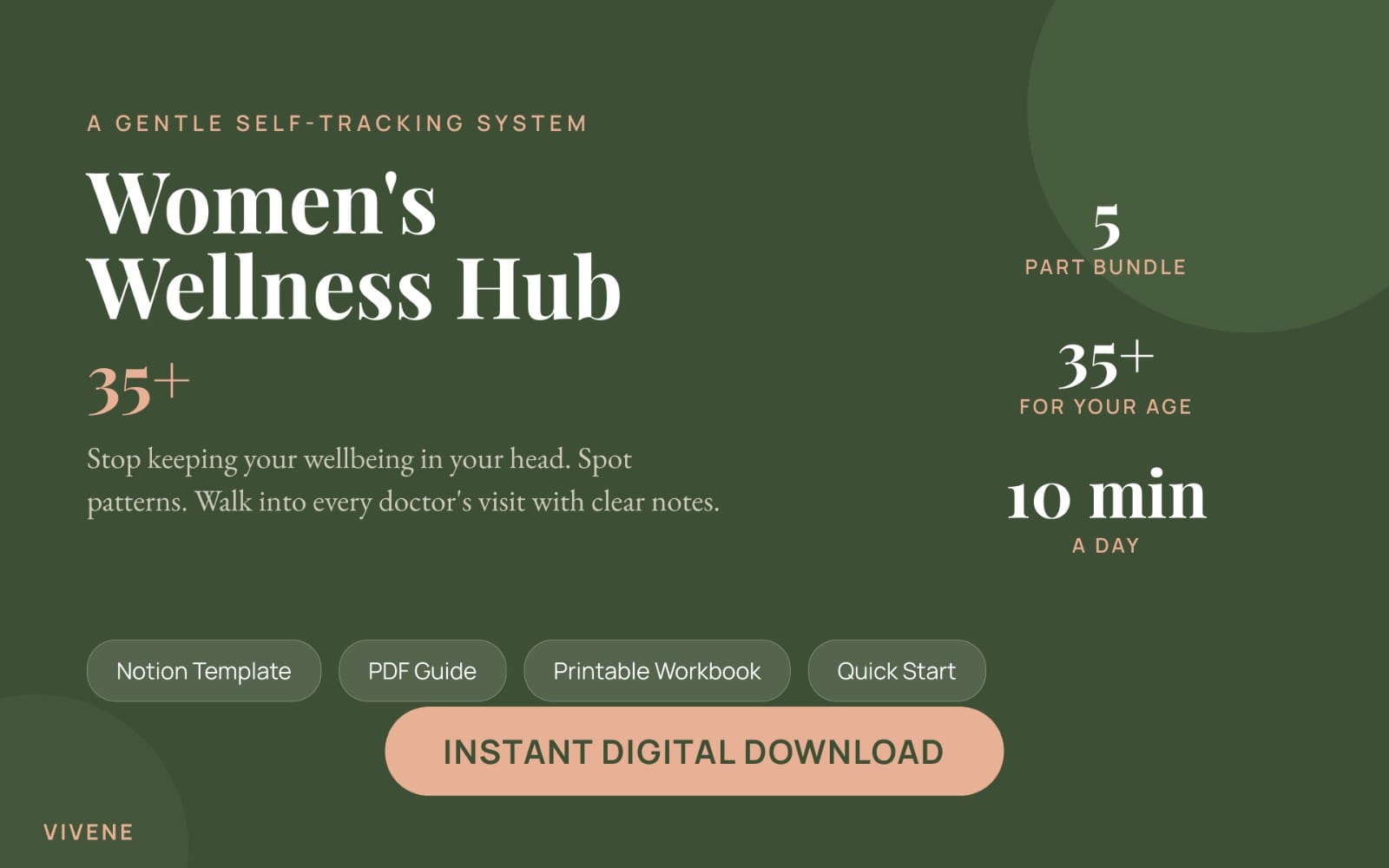 Women's Wellness Hub 35+ | Notion Template & Symptom Tracker | Perimenopause, Cycle, Energy & Sleep Journal | Menopause Planner