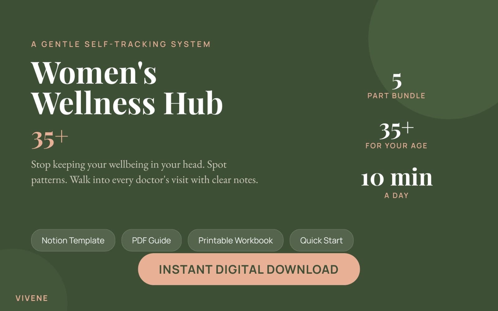Women's Wellness Hub 35+ | Notion Template & Symptom Tracker | Perimenopause, Cycle, Energy & Sleep Journal | Menopause Planner