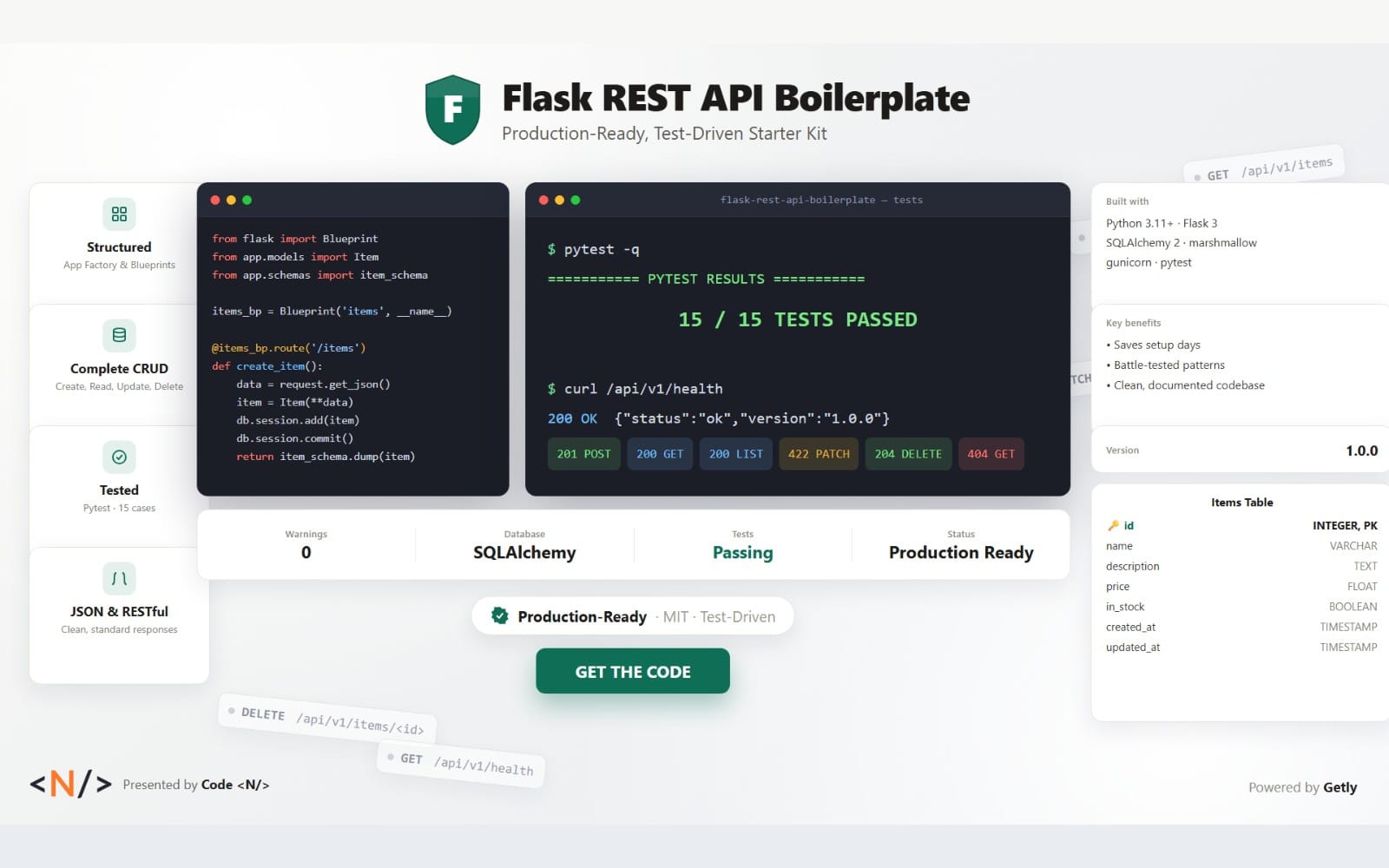 Flask REST API Boilerplate — Production-Ready Starter Kit