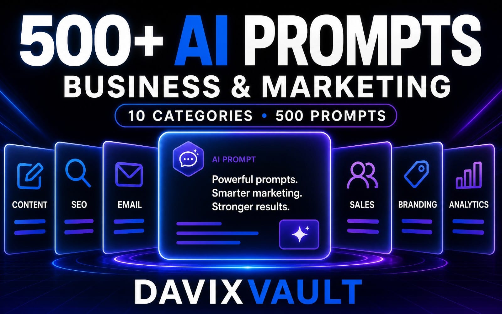 500+ AI Prompts for Business & Marketing: ChatGPT Prompt Library
