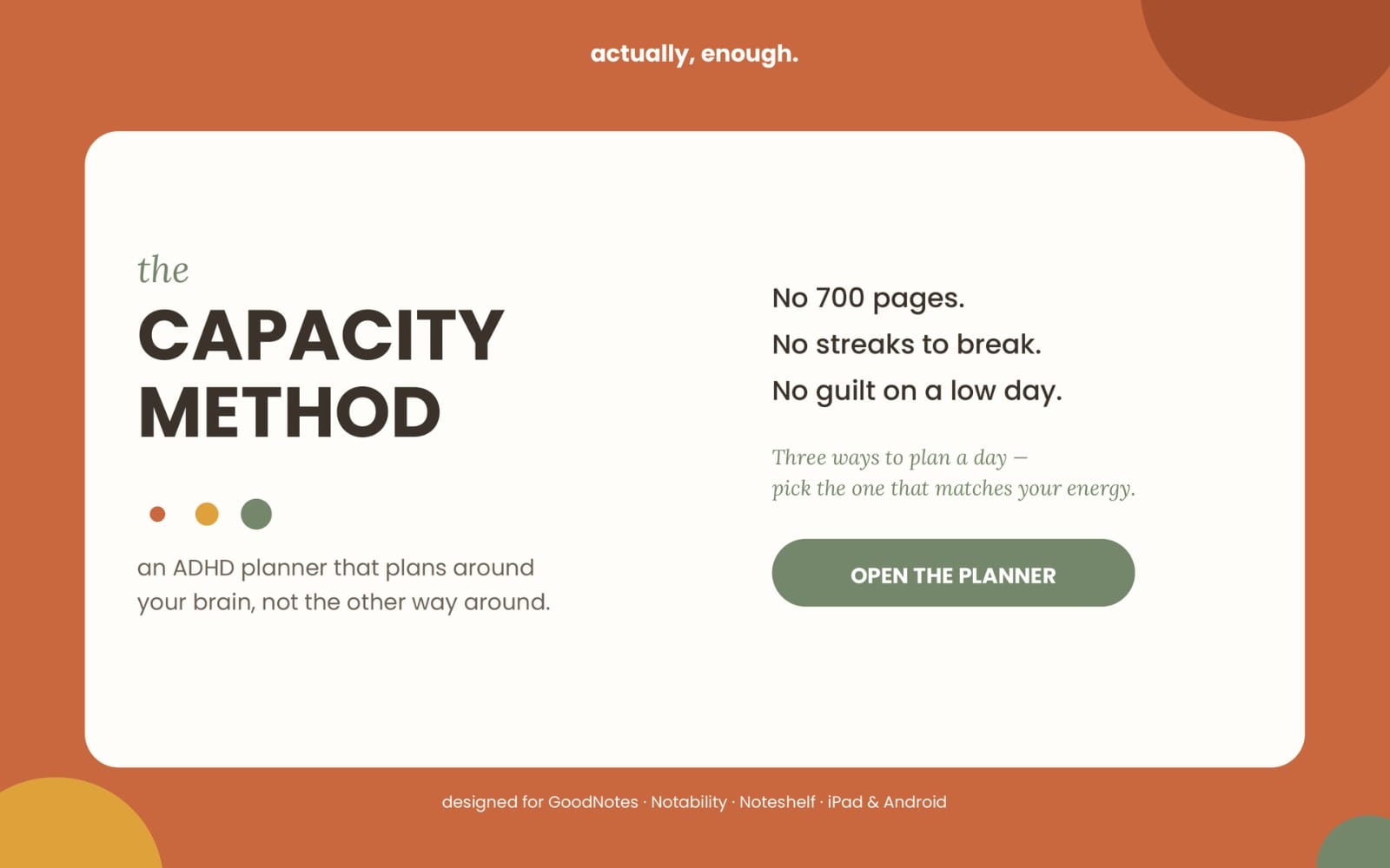 The Capacity Method