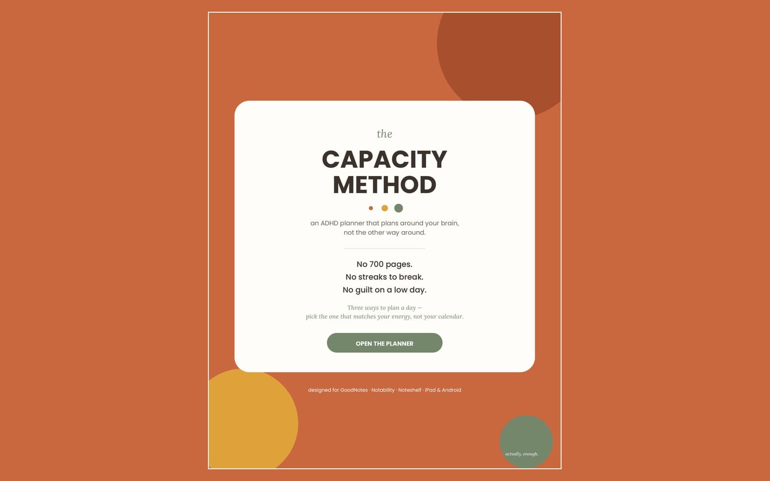 The Capacity Method