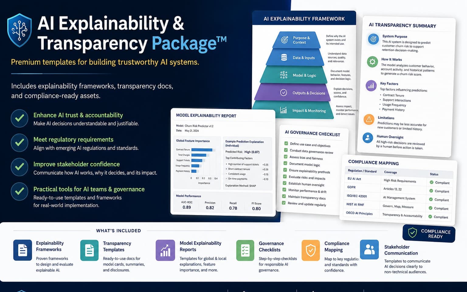 AI Explainability & Transparency Package™ Premium Enterprise Template Bundle for Responsible, Understandable & Trustworthy AI Systems