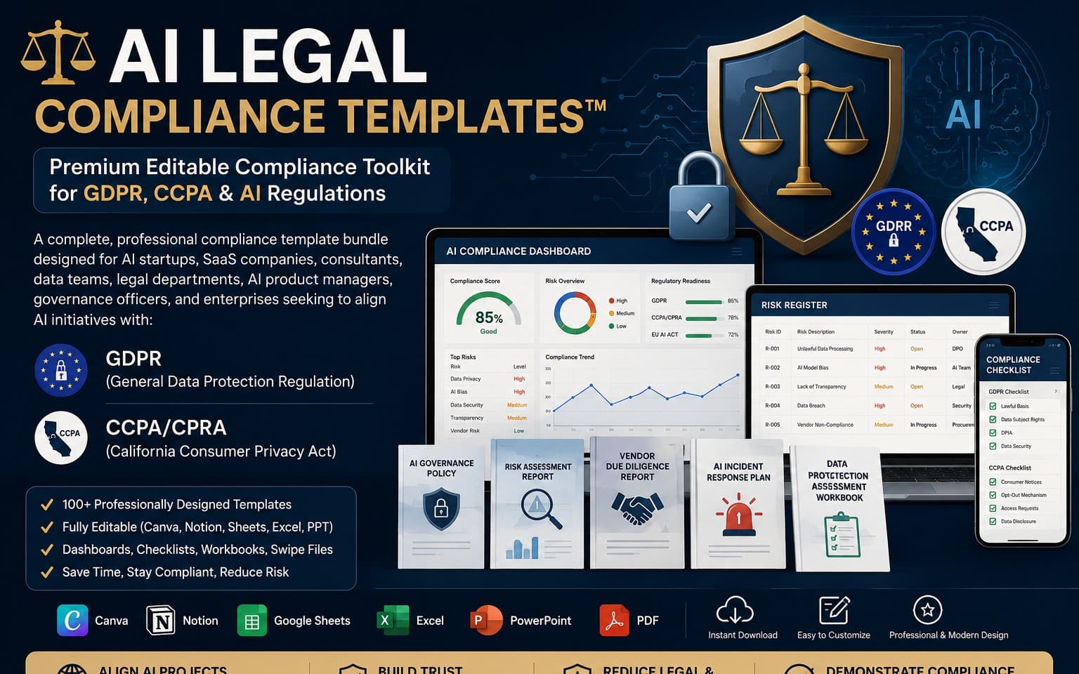 AI Legal Compliance Templates™ Premium Editable Compliance Toolkit for GDPR, CCPA & AI Regulations
