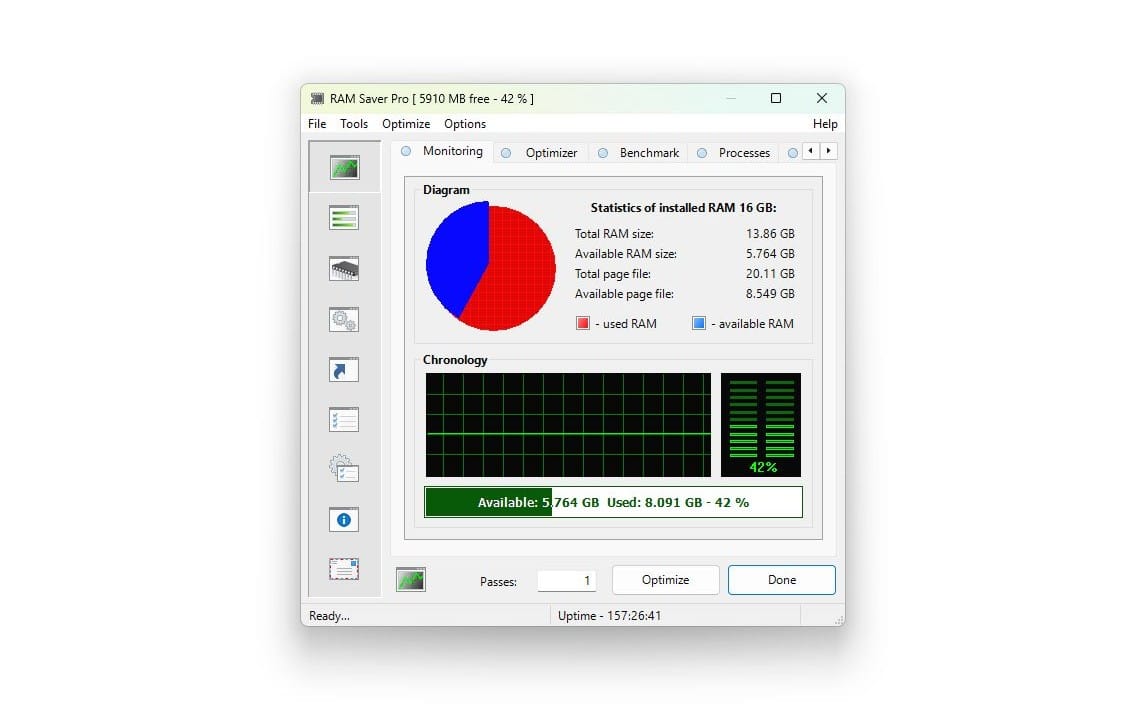 RAM Saver Professional desktop app showing RAM usage charts and optimization controls