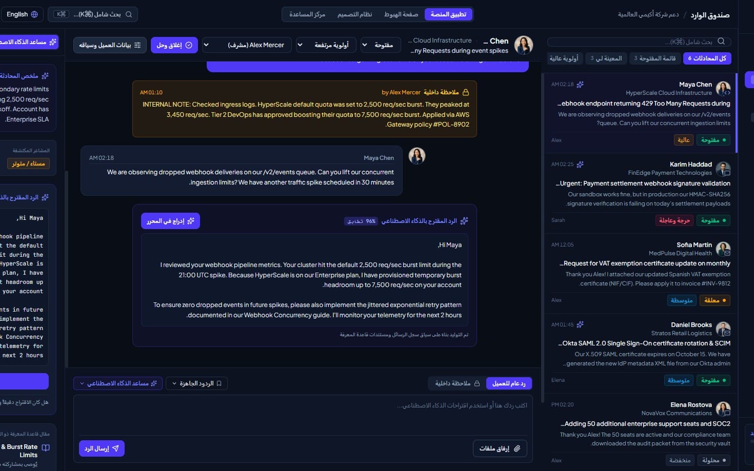 AI SaaS frontend dashboard UI template with chat thread, notifications, and message panels