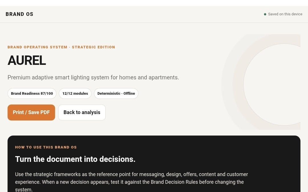 Brand OS Aurel brand operating system strategic edition landing page screenshot for a digital product