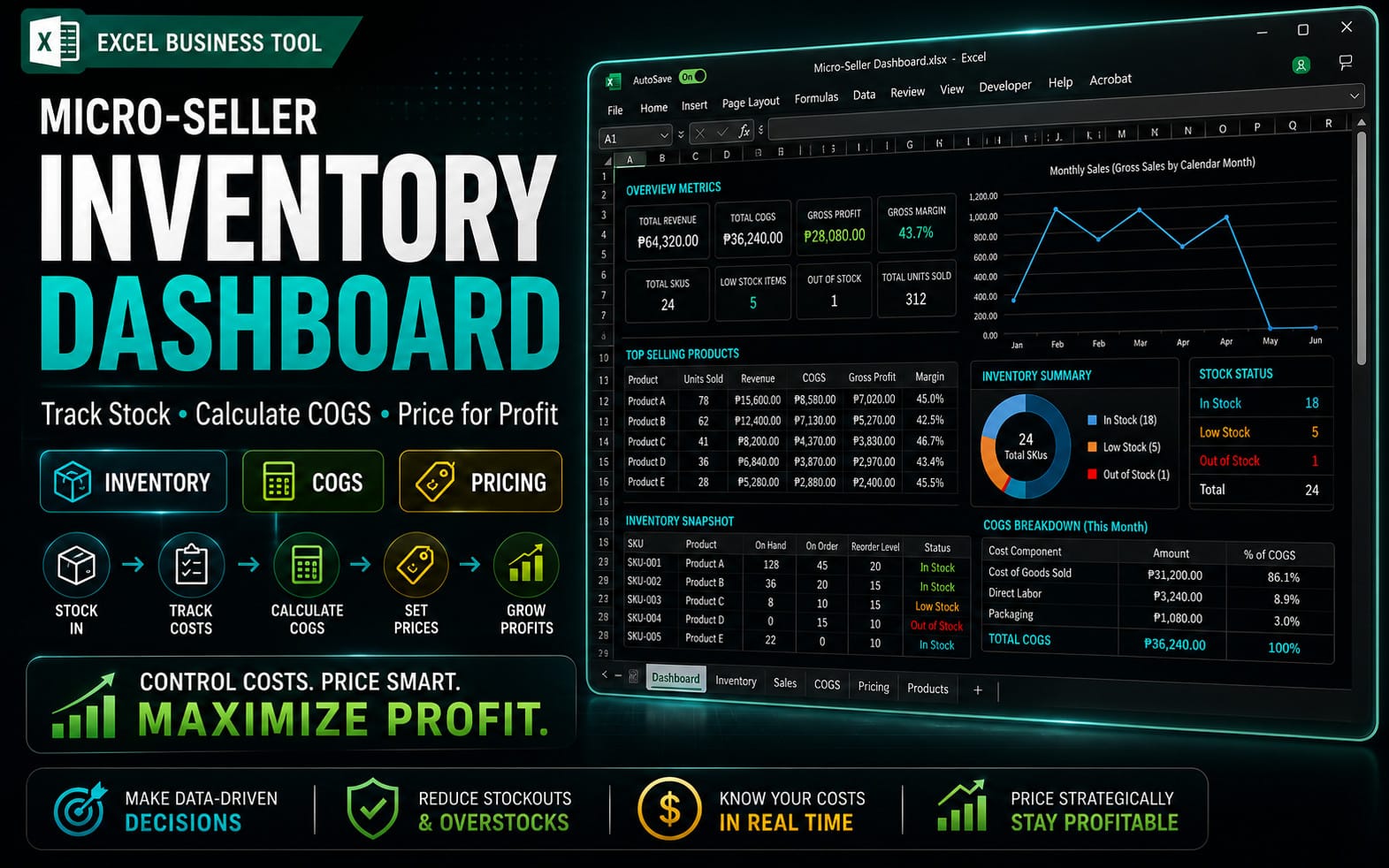 Micro-Seller Inventory, COGS & Pricing Dashboard - Excel Inventory, Cost & Pricing System