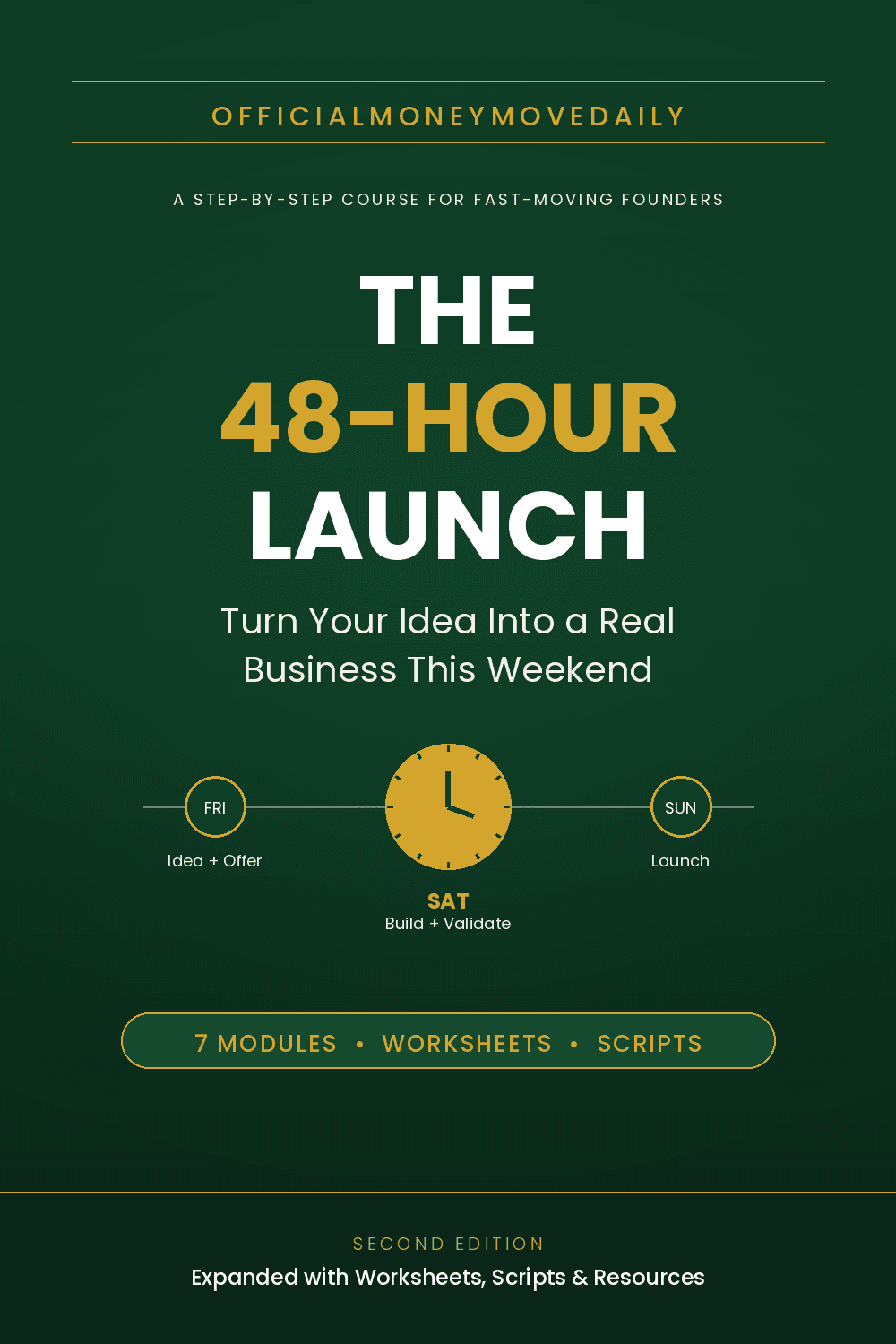 MoneyMoveDaily store banner