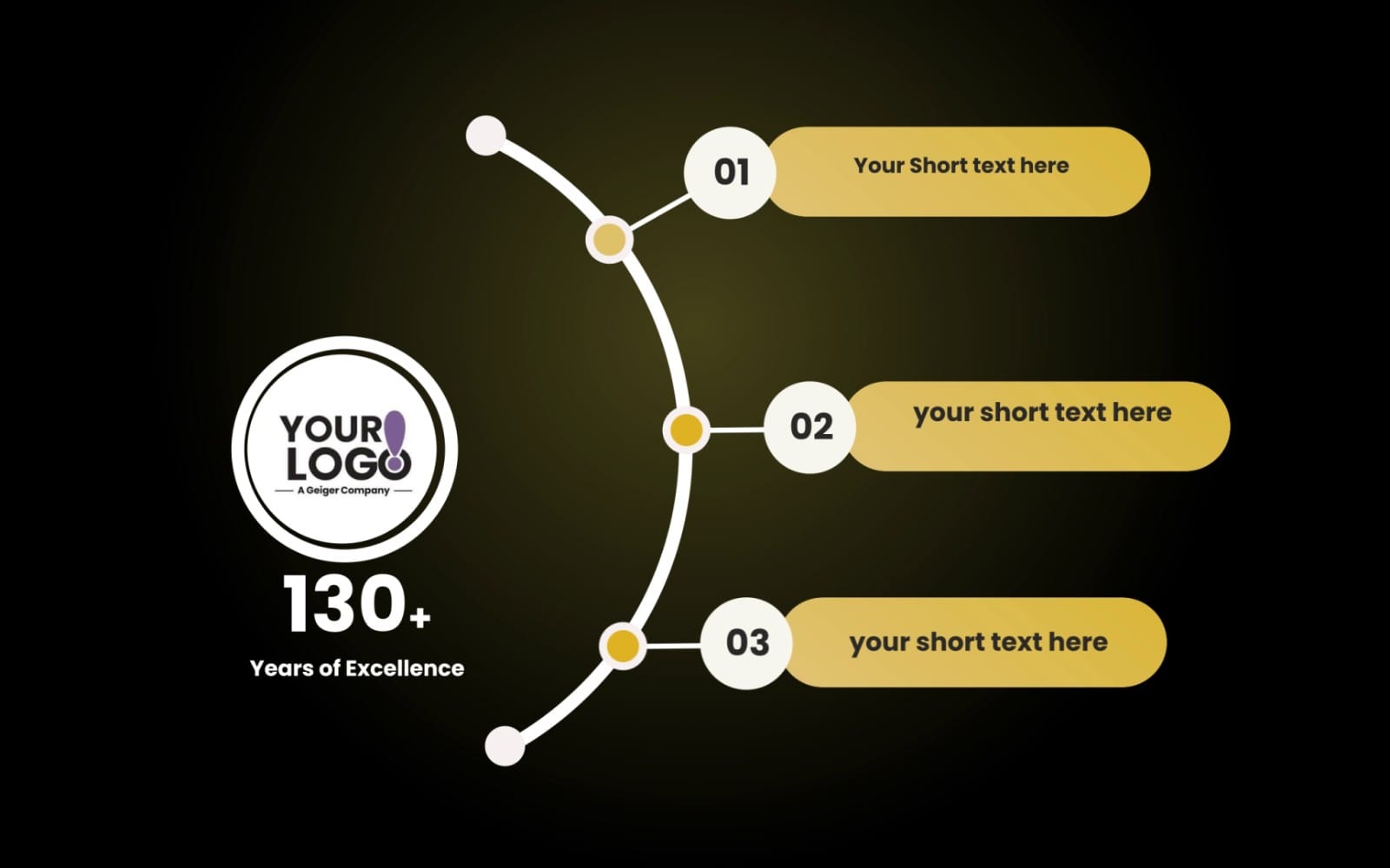 Animated infographic design with connected circles, numbered steps, and gold highlight text boxes on dark background