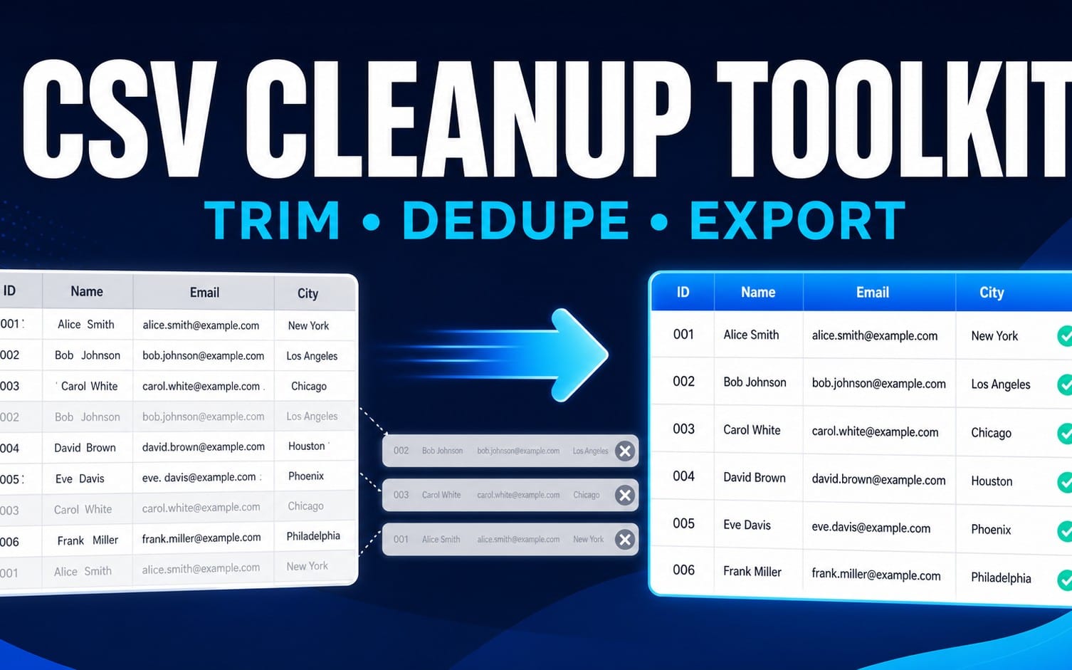 CSV Cleanup & Deduplication Toolkit