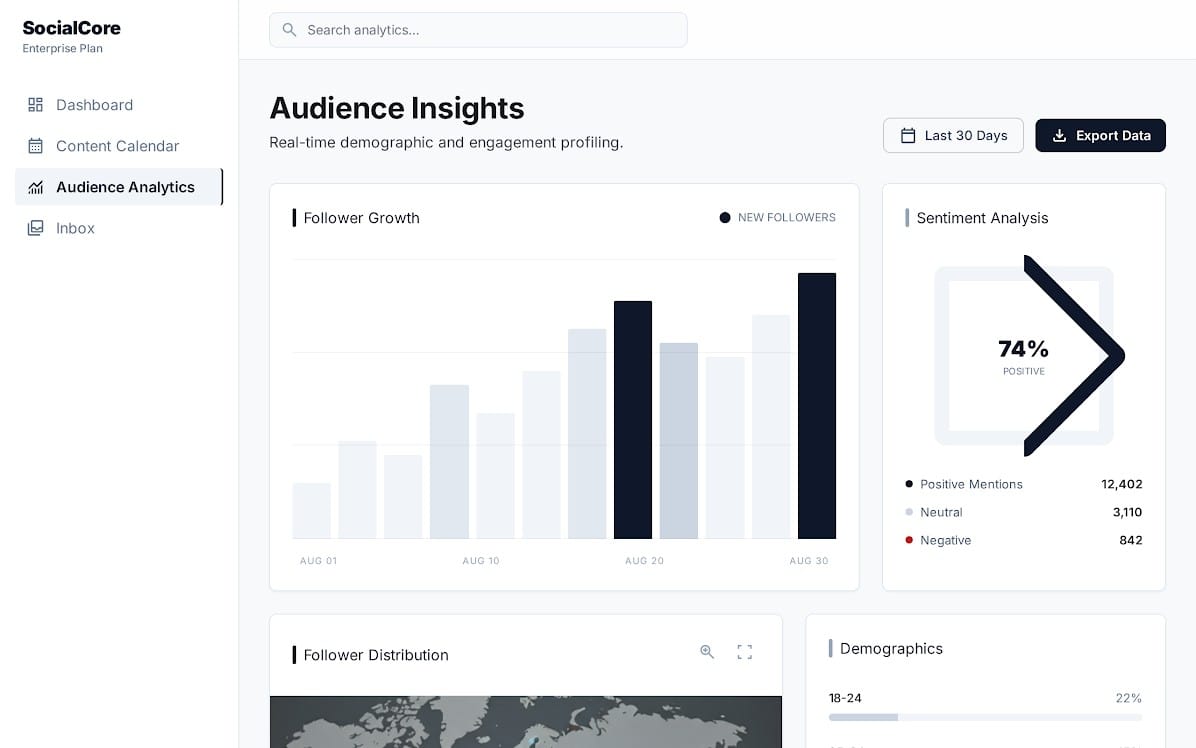 Social Media Dashboard