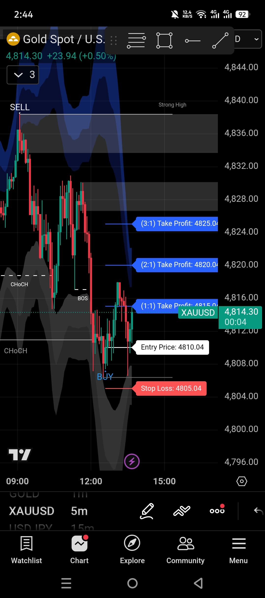 Mayfair V10 Algo 3.0