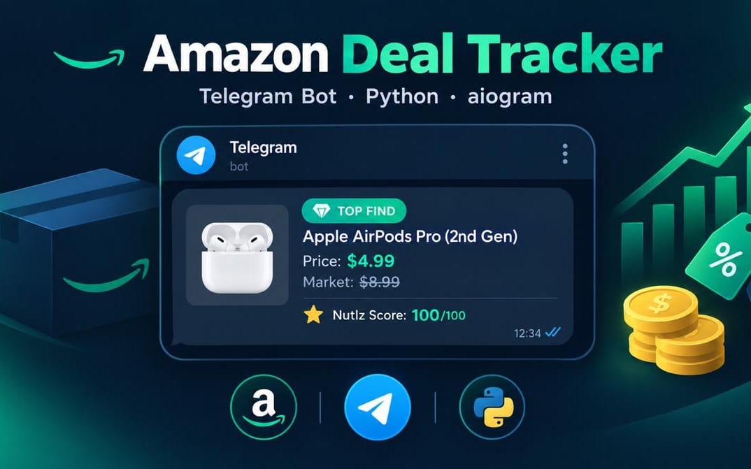Amazon Deal Tracker Telegram bot source code in Python with Telegram UI and pricing offer preview