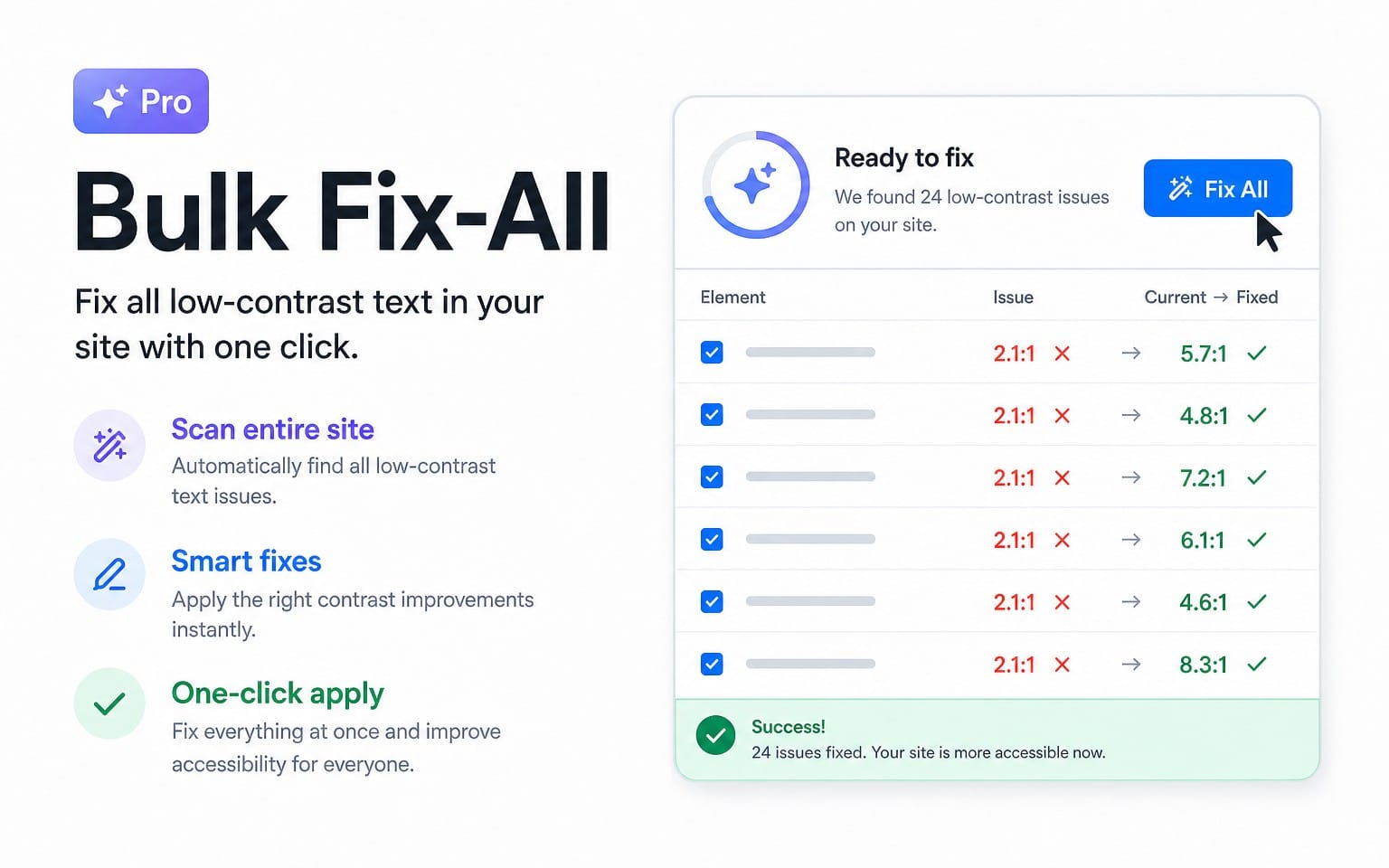 ContrastFix Pro — License Key