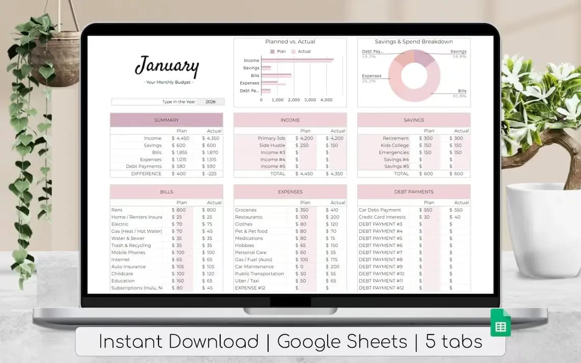 A January monthly budget spreadsheet template with income, expenses, savings, and debt charts in Excel or Google Sheets