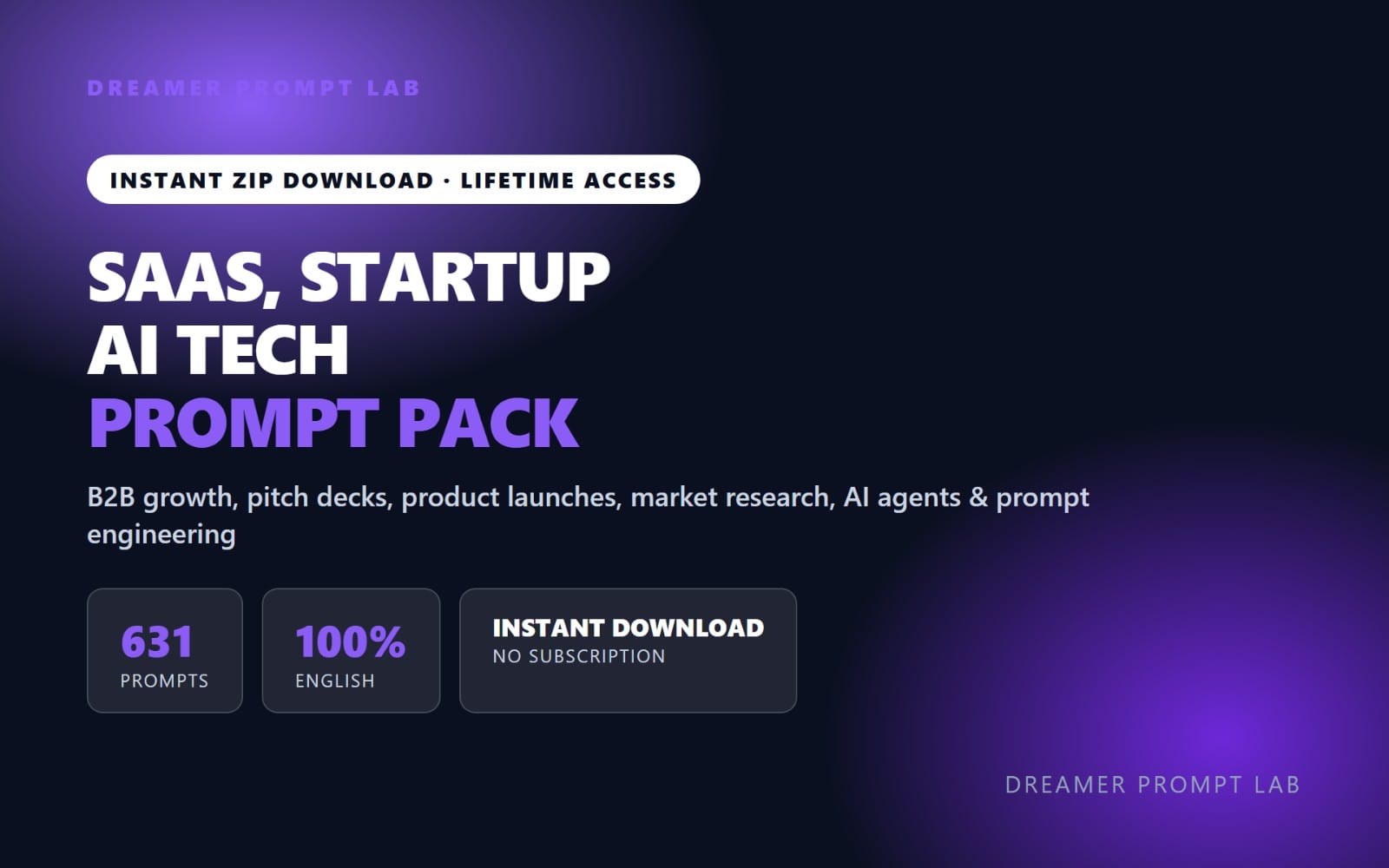 SaaS startup and AI tech marketing prompt pack landing graphic with instant ZIP download and 631 prompt details