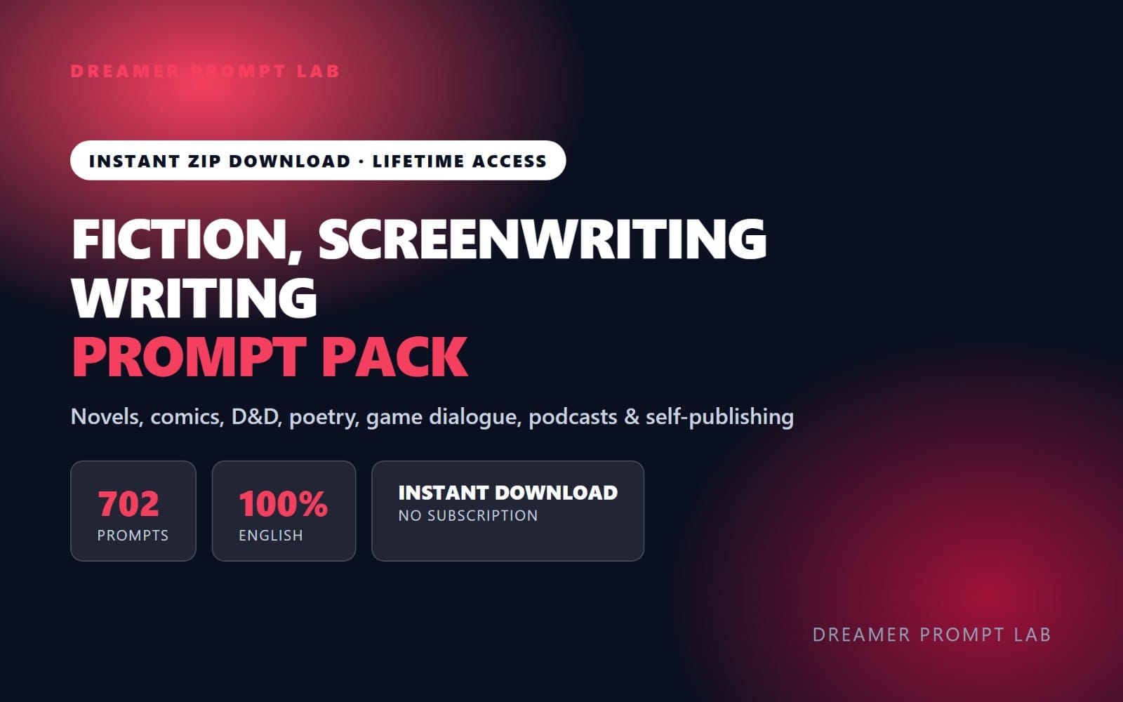 Digital download promo banner for a fiction and screenwriting prompt pack with 702 prompts text and badges