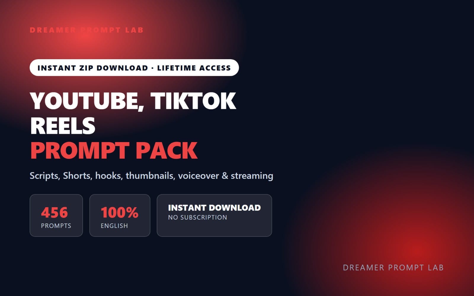 YouTube TikTok Reels prompt pack banner with 456 prompts text for scripts shorts hooks thumbnails voiceover streaming