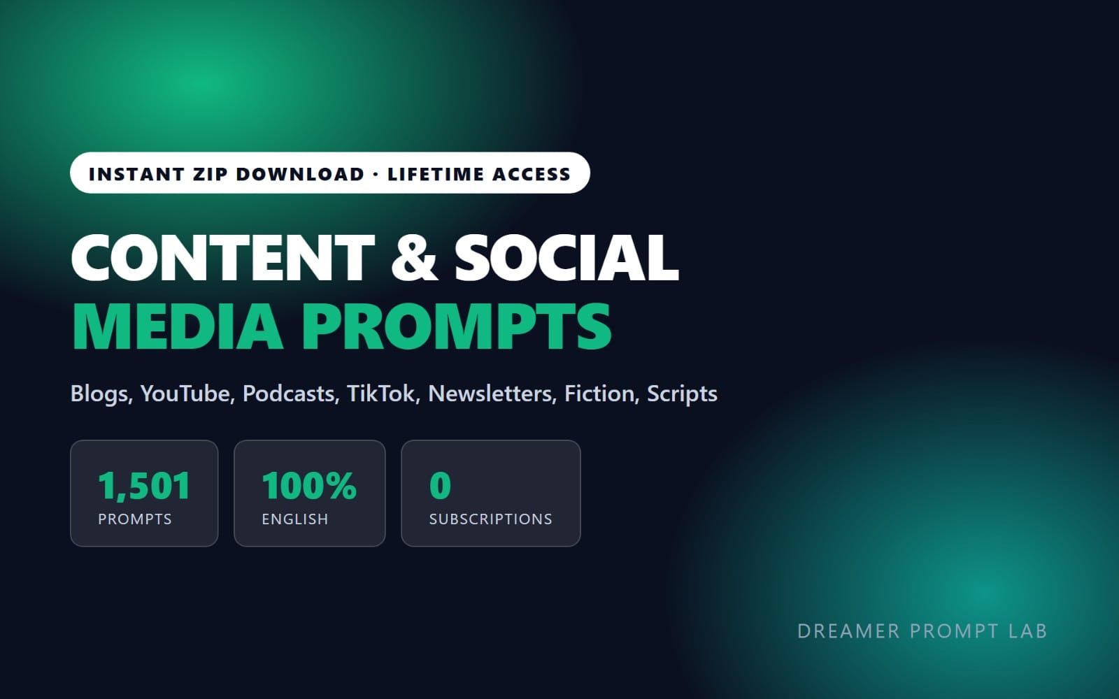 Content and social media prompt bundle banner with Instant Zip download text and 1,501 writing prompts details
