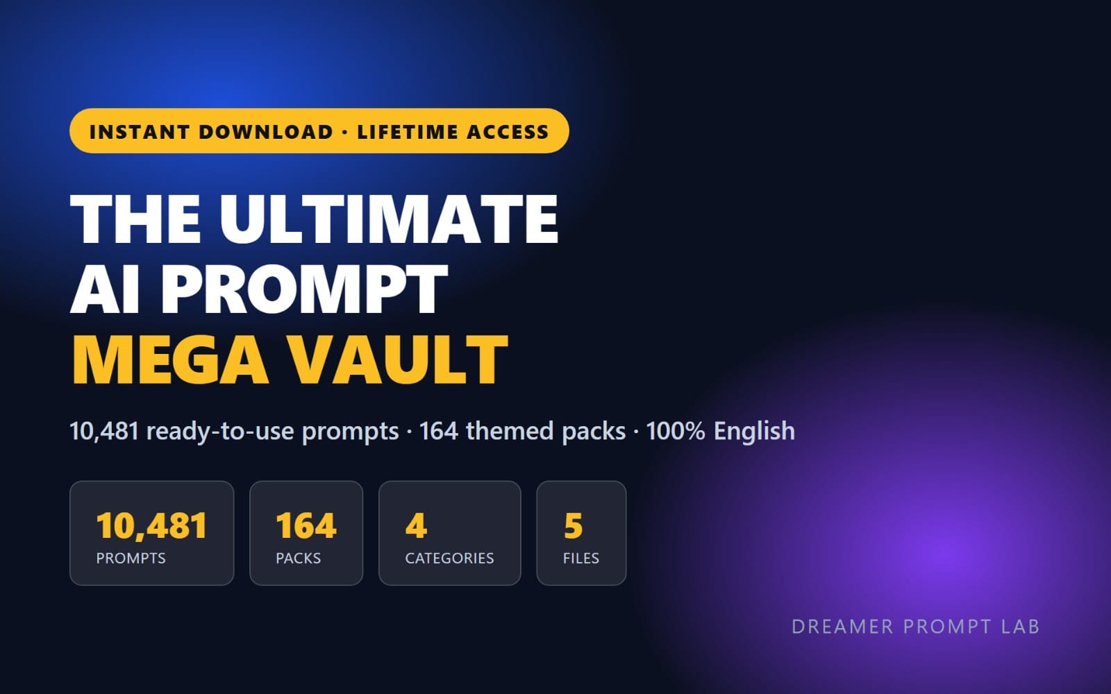 Promotional banner for Ultimate AI Prompt Mega Vault digital download with 10,481 prompts and 164 themed packs text