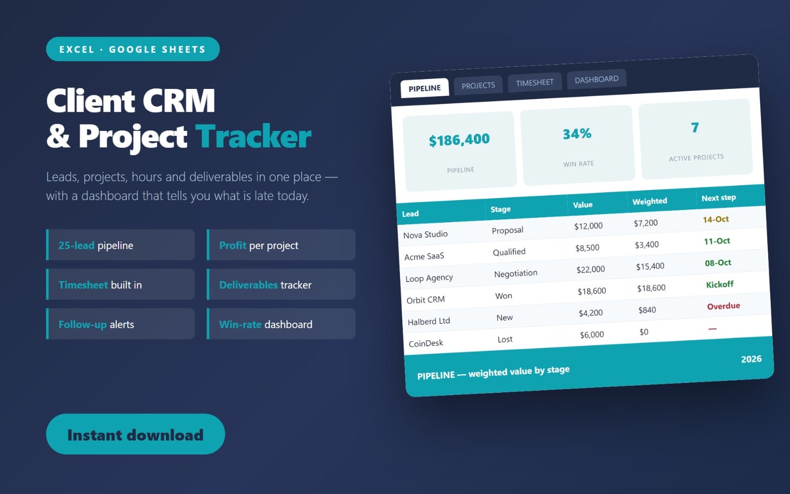 Marketing banner for an Excel and Google Sheets Client CRM and Project Tracker dashboard with pipeline, timesheet and