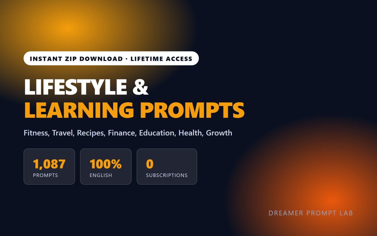 Promotional banner for Lifestyle and Learning Prompt Bundle showing Instant Zip download and 1,087 prompts stats