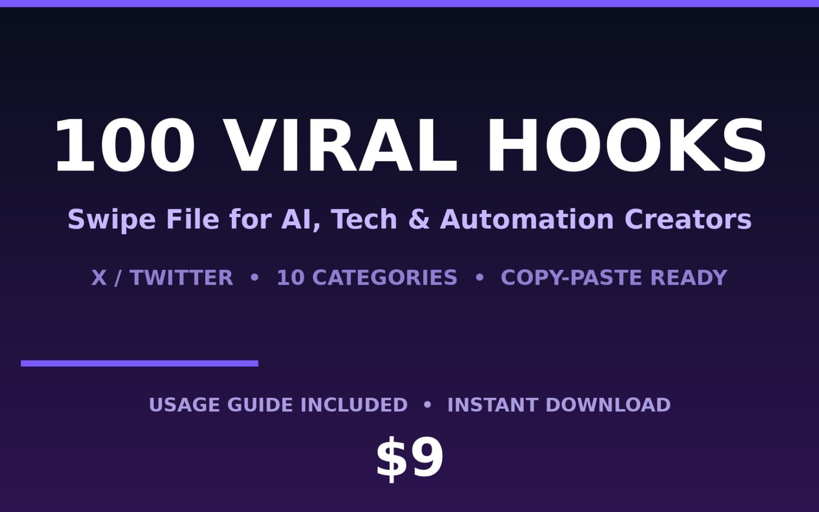 100 Viral Hook Swipe File - AI, Tech & Automation Creators (X/Twitter)