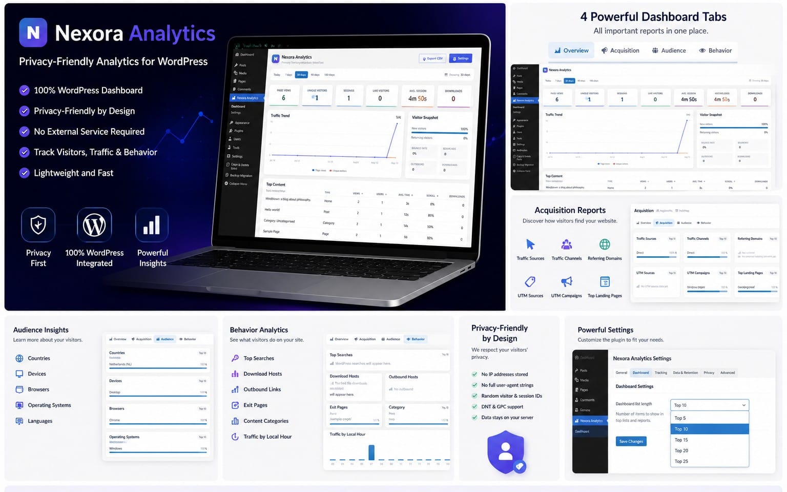 Nexora Analytics – Privacy-Friendly WordPress Analytics