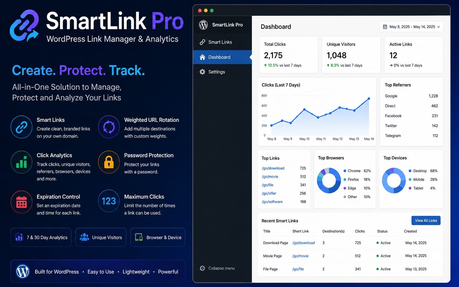 SmartLink Pro – WordPress Link Manager & Analytics