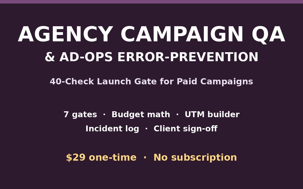 Agency campaign QA and ad-ops error-prevention kit banner with 40-check launch gate and $29 one-time price text