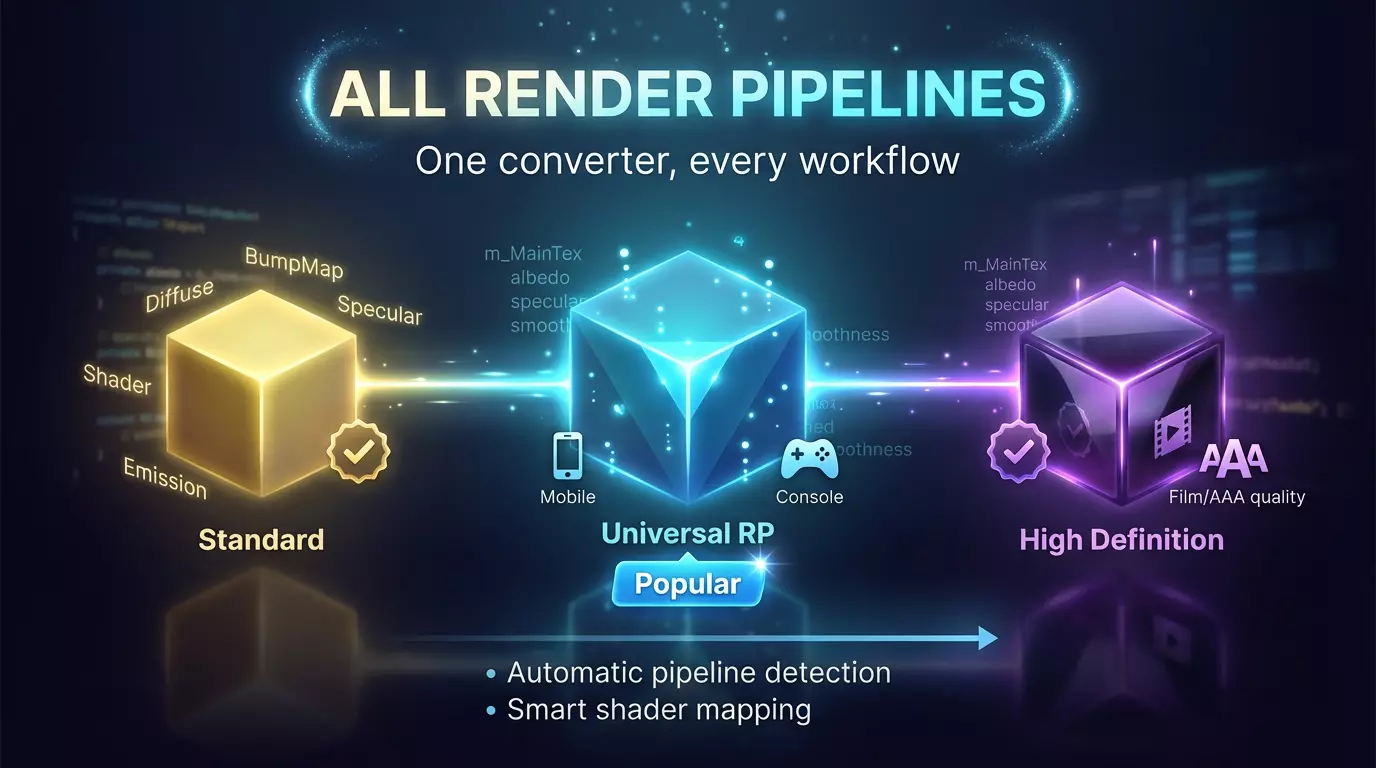 Unreal to Unity Material Converter