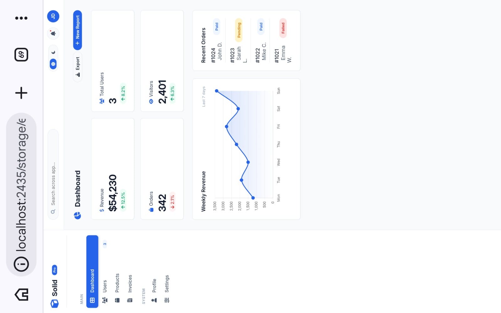 SolidPro - Corporate Admin Dashboard by lagenddesi