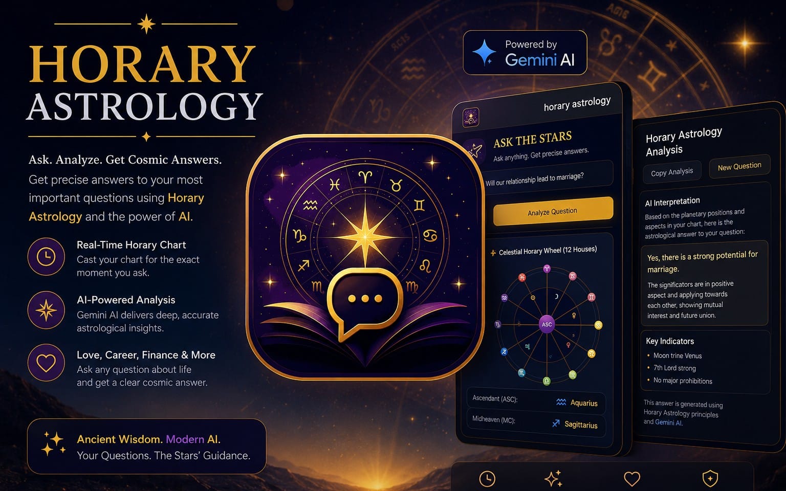 Horary Astrology AI – Instant Horary Chart Analysis with Gemini