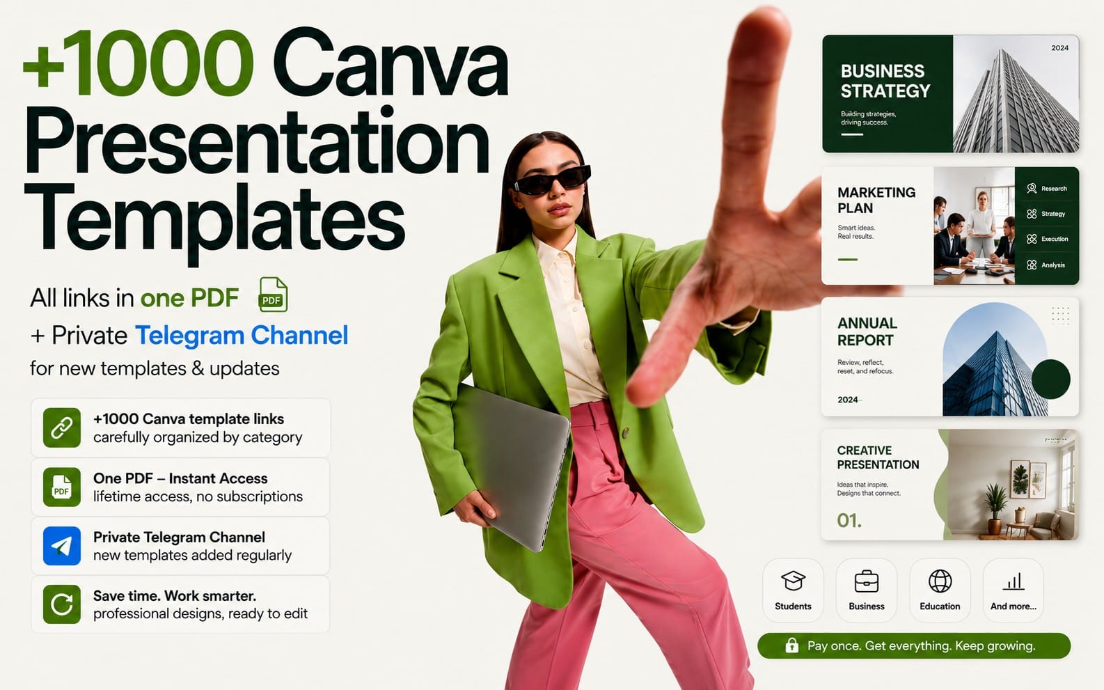 1000+ Canva Presentation Templates Vault