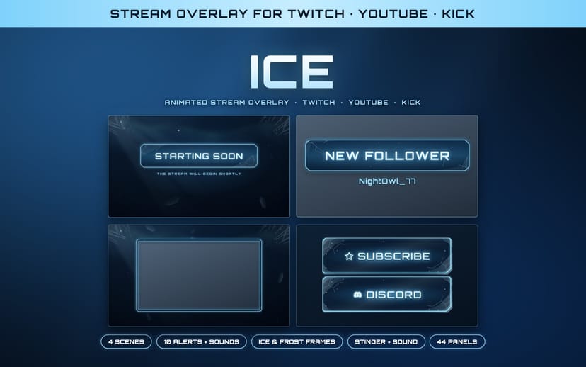 Parcel Packing Design Ice Stream Overlay Package | Getly